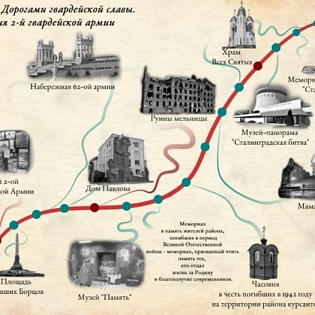 Дорогами славы. История 2-й гвардейской армии